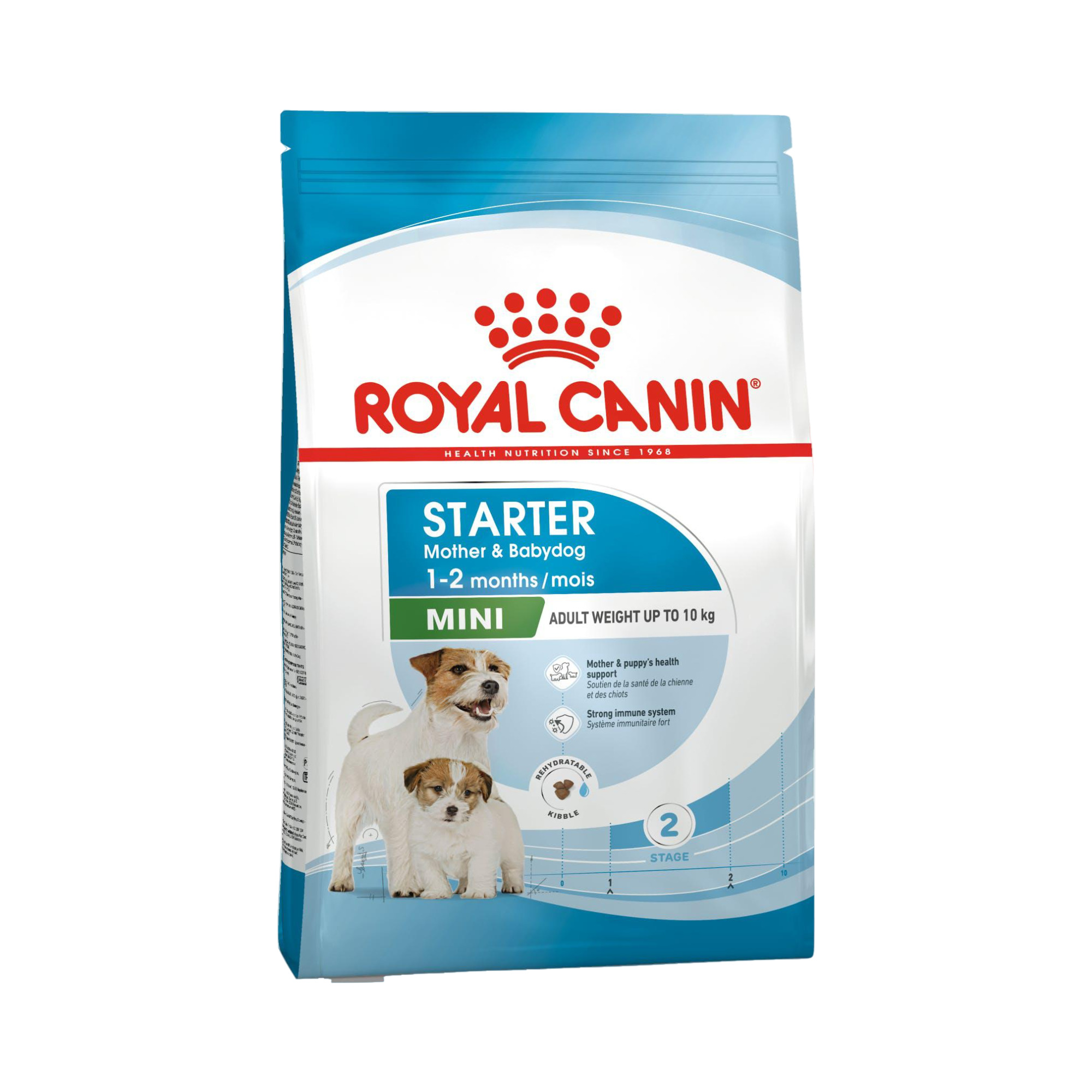 Royal Canin Mini Starter Mother & Babydog - 4 kg